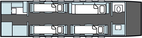 Sleeping Configuration